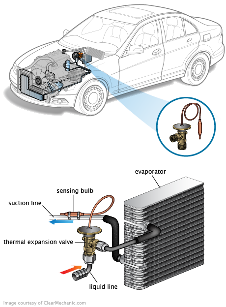 See B2490 repair manual